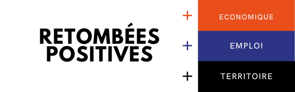 De nombreuses retombés positives